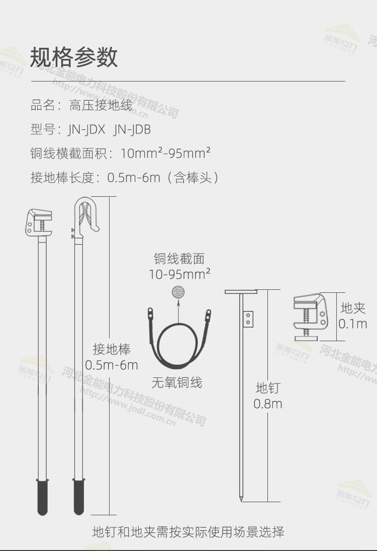 电力专用高压接地线 可携带三相短路接地线_03.jpg